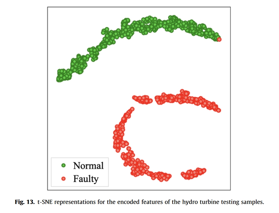 fig.13