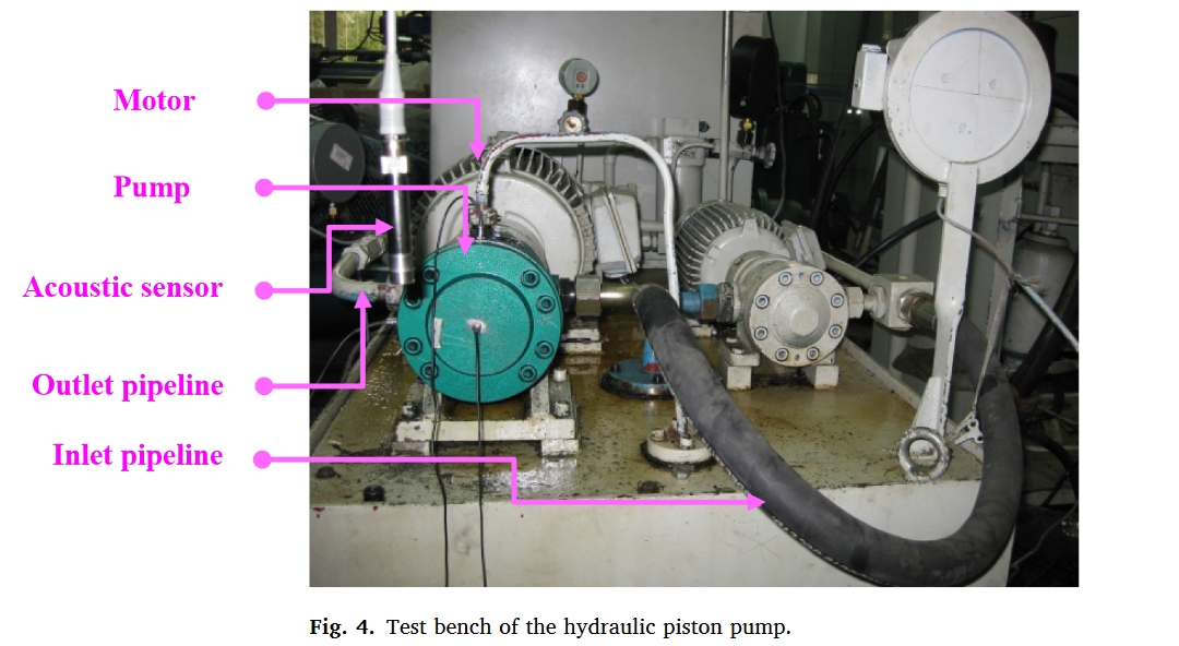 fig.4