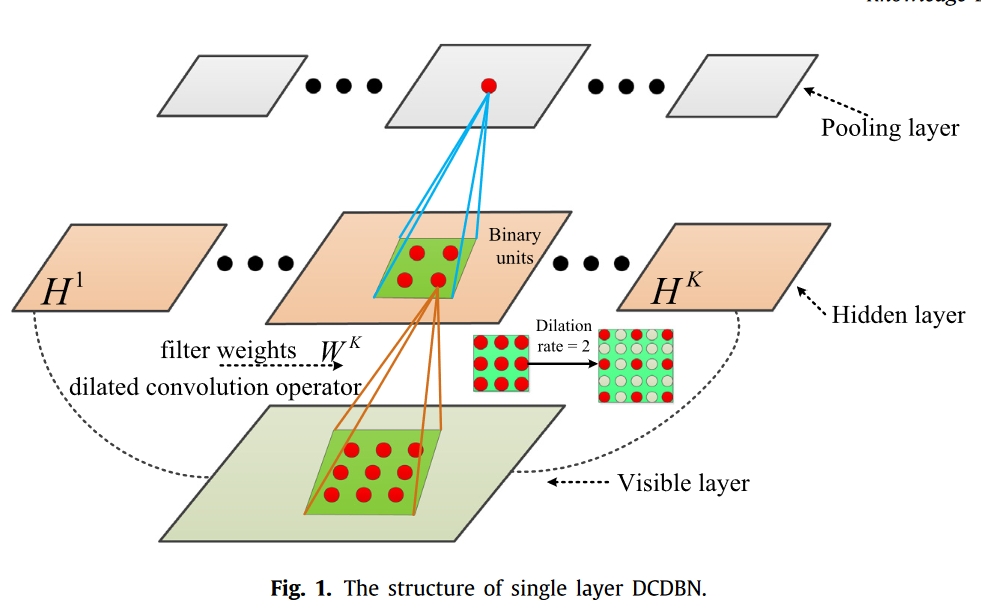 fig.1