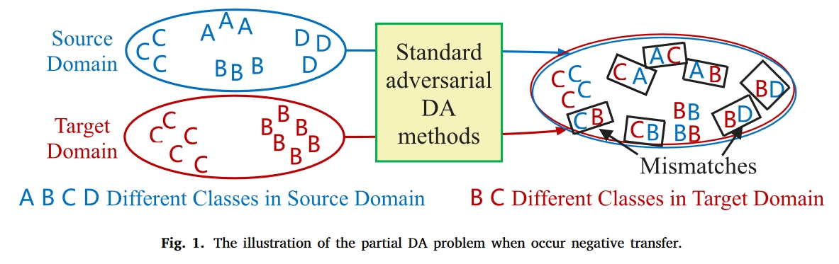 fig.1