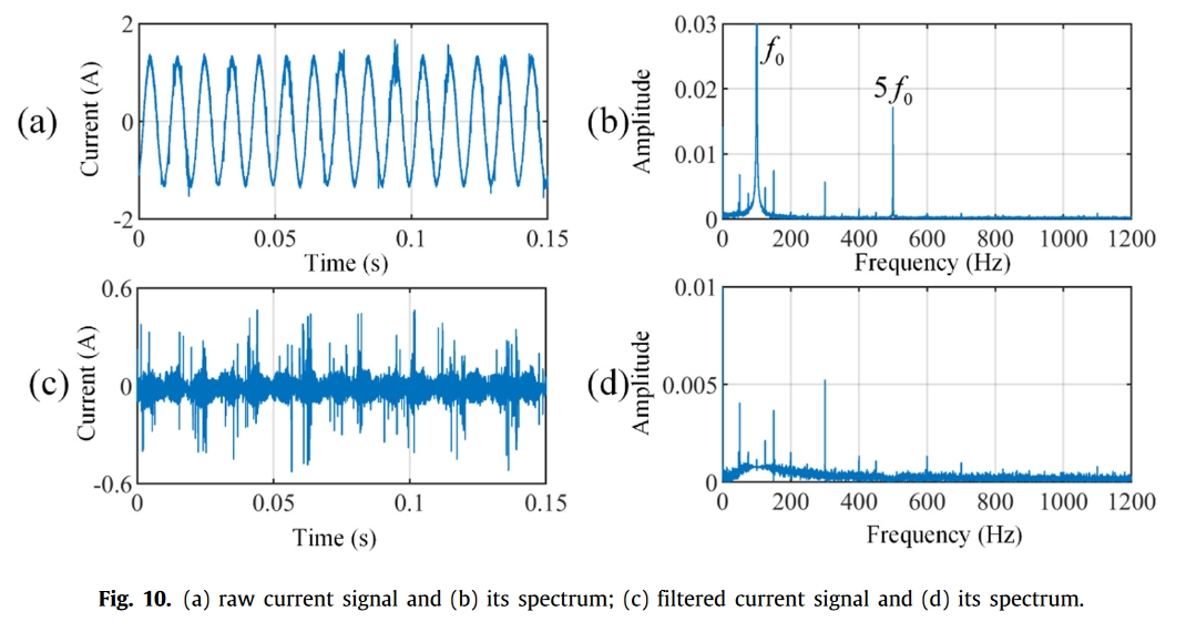 fig.10