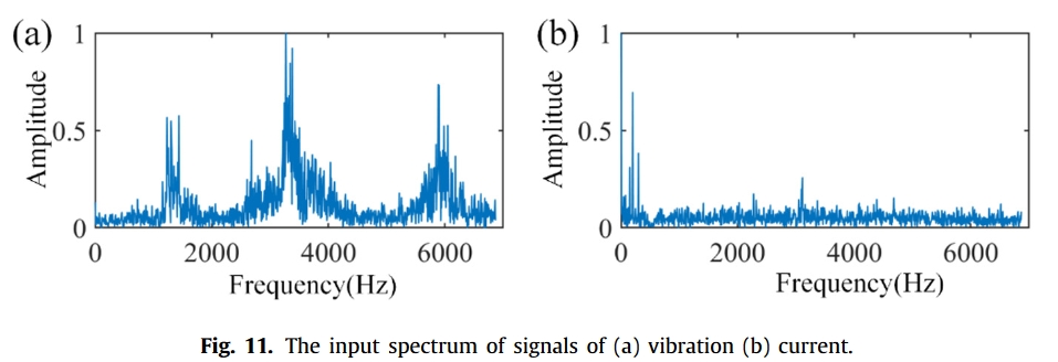 fig.11