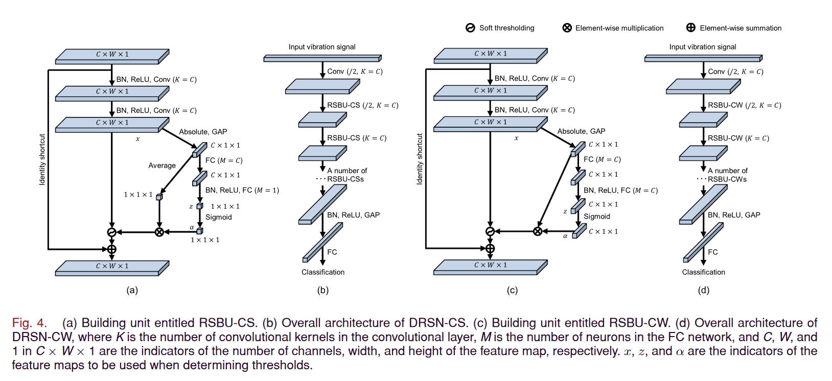 fig.4