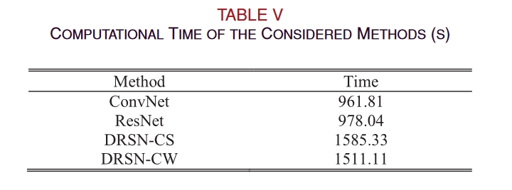 table.5