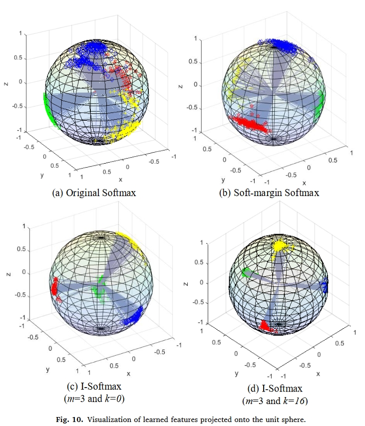 fig.10