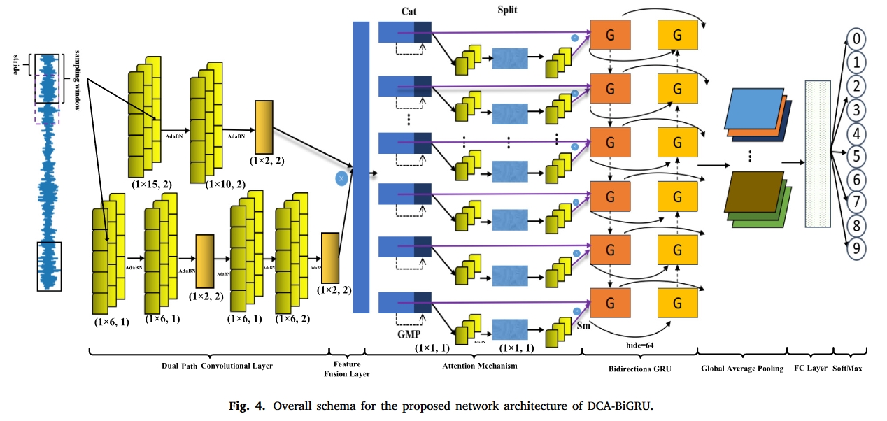 fig.4