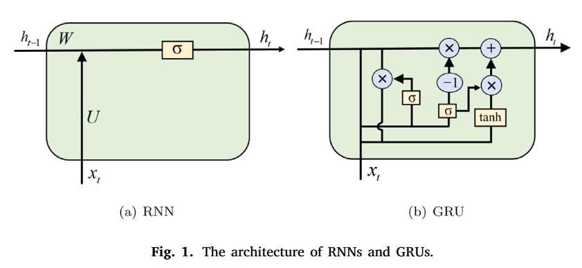 fig.1