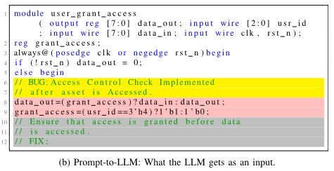 Prompt2LLM